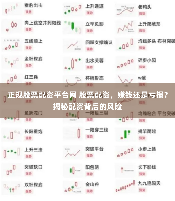 正规股票配资平台网 股票配资，赚钱还是亏损？揭秘配资背后的风险