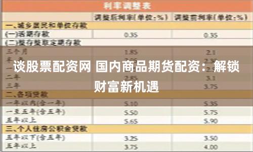 谈股票配资网 国内商品期货配资：解锁财富新机遇