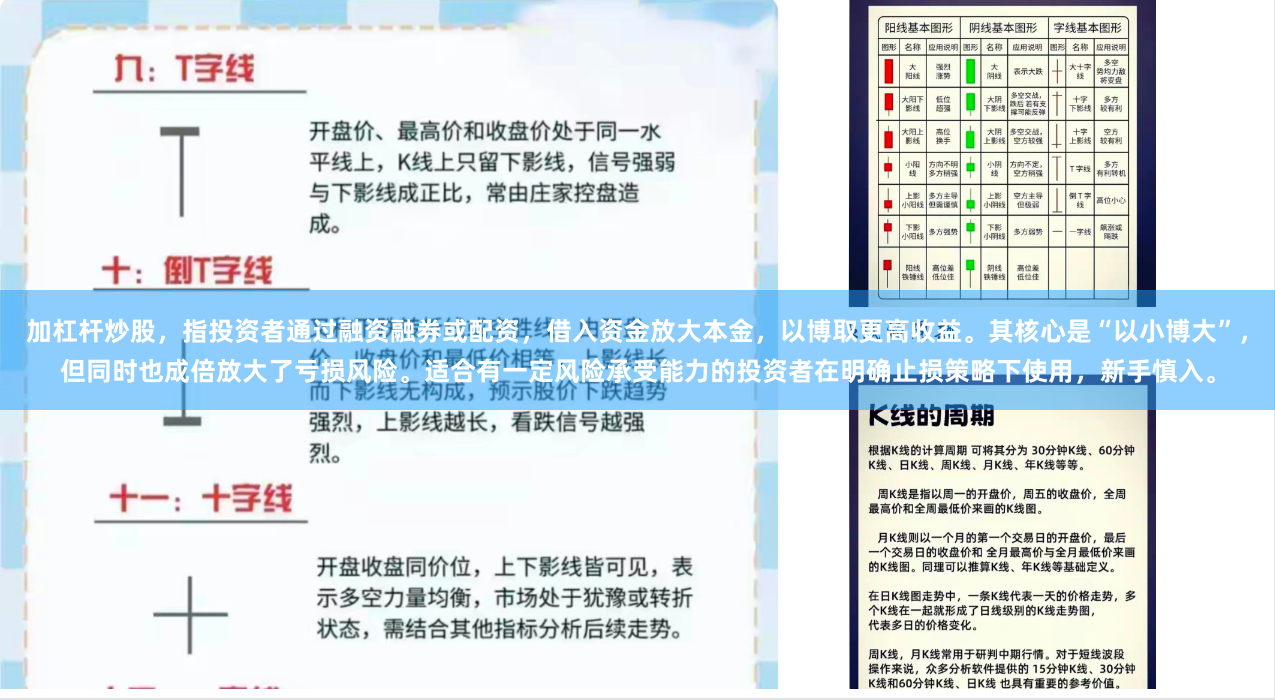 加杠杆炒股，指投资者通过融资融券或配资，借入资金放大本金，以博取更高收益。其核心是“以小博大”，但同时也成倍放大了亏损风险。适合有一定风险承受能力的投资者在明确止损策略下使用，新手慎入。